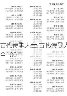 古代诗歌大全,古代诗歌大全100首-第2张图片-星梦范文网