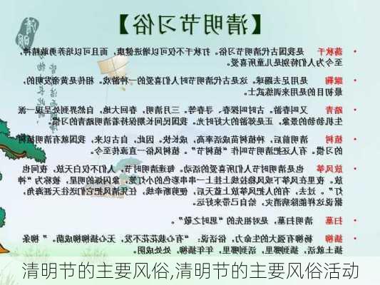 清明节的主要风俗,清明节的主要风俗活动