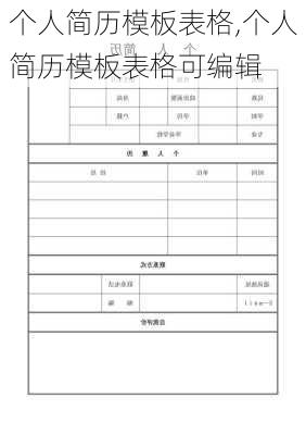 个人简历模板表格,个人简历模板表格可编辑-第3张图片-星梦范文网