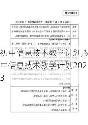 初中信息技术教学计划,初中信息技术教学计划2023-第1张图片-星梦范文网