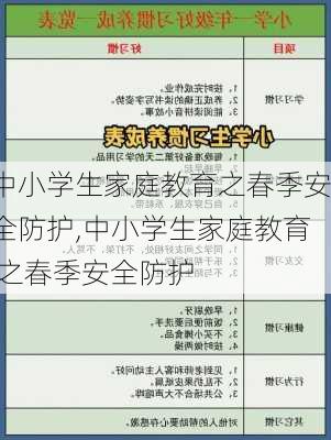 中小学生家庭教育之春季安全防护,中小学生家庭教育 之春季安全防护-第1张图片-星梦范文网