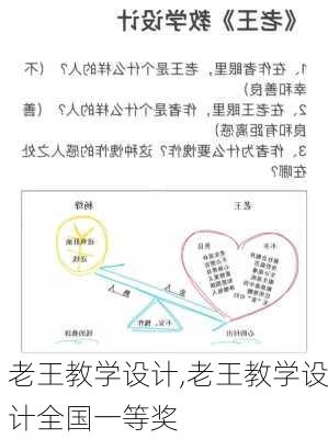 老王教学设计,老王教学设计全国一等奖-第2张图片-星梦范文网