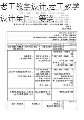 老王教学设计,老王教学设计全国一等奖-第3张图片-星梦范文网