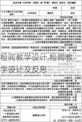 检阅教学设计,检阅教学设计及反思-第2张图片-星梦范文网