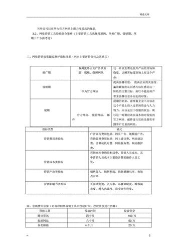 网络营销策划书,网络营销策划书3000字-第2张图片-星梦范文网