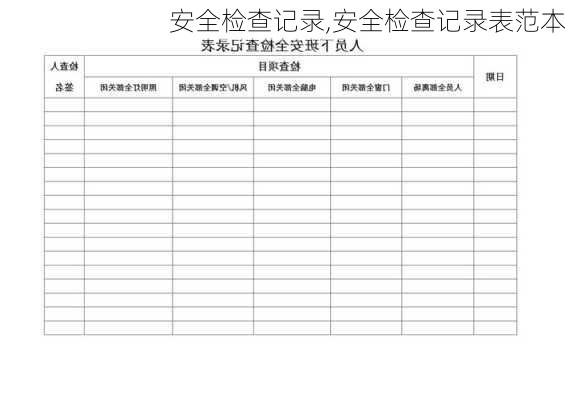 安全检查记录,安全检查记录表范本-第3张图片-星梦范文网