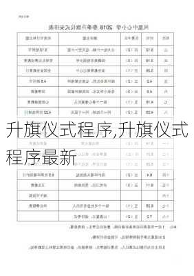 升旗仪式程序,升旗仪式程序最新-第3张图片-星梦范文网