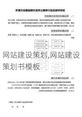 网站建设策划,网站建设策划书模板-第1张图片-星梦范文网