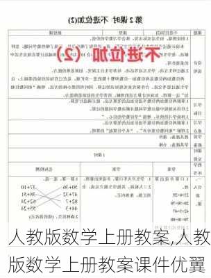 人教版数学上册教案,人教版数学上册教案课件优翼-第1张图片-星梦范文网