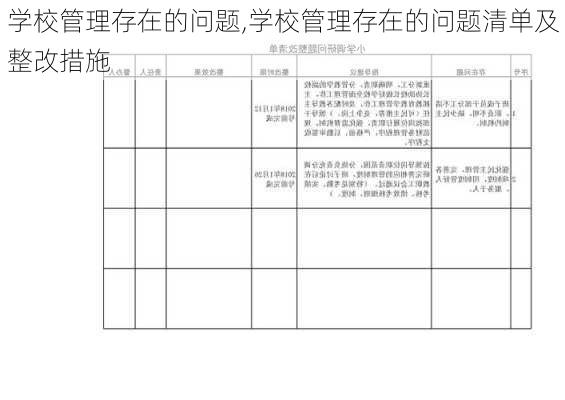 学校管理存在的问题,学校管理存在的问题清单及整改措施-第1张图片-星梦范文网