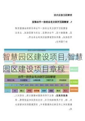 智慧园区建设项目,智慧园区建设项目章程-第1张图片-星梦范文网