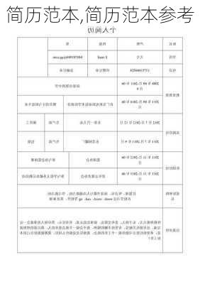 简历范本,简历范本参考-第1张图片-星梦范文网