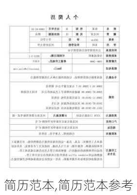 简历范本,简历范本参考-第3张图片-星梦范文网