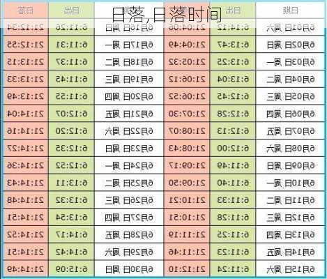 日落,日落时间-第1张图片-星梦范文网