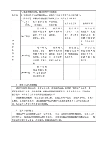 新教师个人发展规划,新教师个人发展规划怎么写-第2张图片-星梦范文网