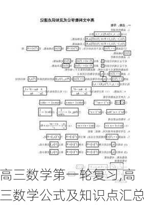 高三数学第一轮复习,高三数学公式及知识点汇总-第1张图片-星梦范文网