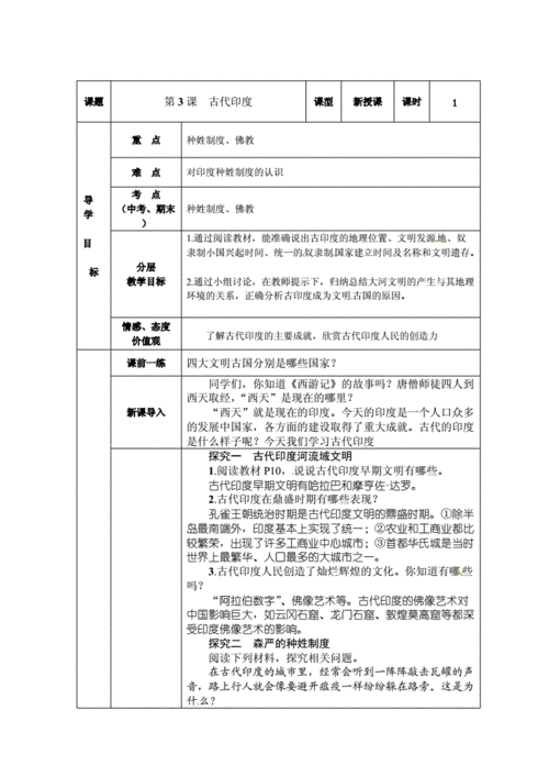 印度教案,古代印度教案-第2张图片-星梦范文网