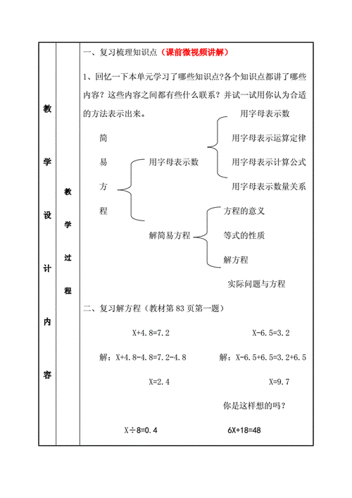 五年级数学上册教案,-第2张图片-星梦范文网