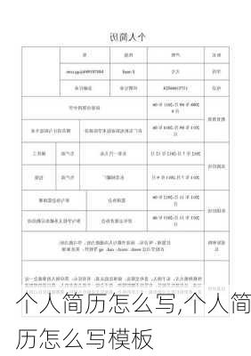 个人简历怎么写,个人简历怎么写模板-第3张图片-星梦范文网