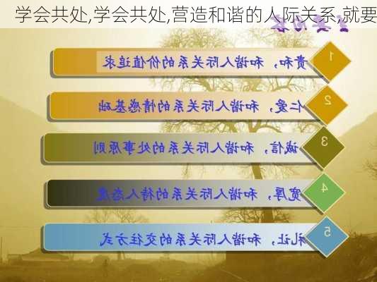 学会共处,学会共处,营造和谐的人际关系,就要-第1张图片-星梦范文网