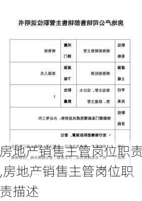 房地产销售主管岗位职责,房地产销售主管岗位职责描述-第3张图片-星梦范文网