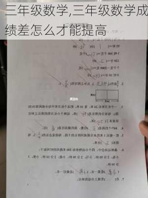 三年级数学,三年级数学成绩差怎么才能提高-第3张图片-星梦范文网