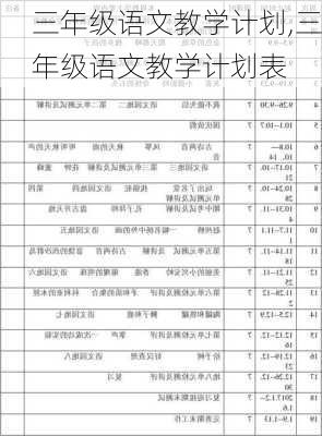 三年级语文教学计划,三年级语文教学计划表-第3张图片-星梦范文网