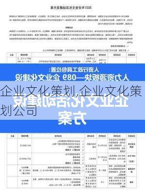 企业文化策划,企业文化策划公司