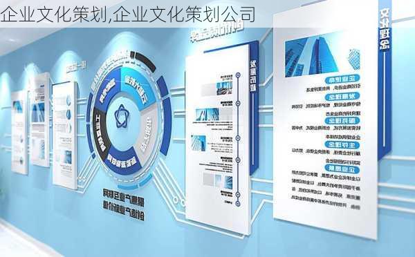 企业文化策划,企业文化策划公司-第2张图片-星梦范文网