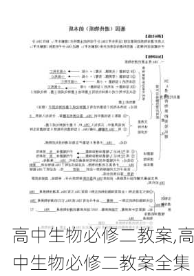 高中生物必修二教案,高中生物必修二教案全集-第1张图片-星梦范文网