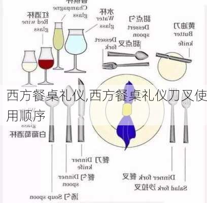 西方餐桌礼仪,西方餐桌礼仪刀叉使用顺序