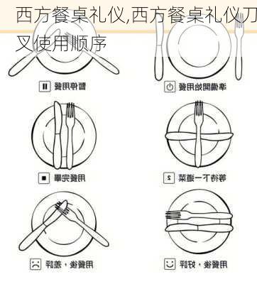 西方餐桌礼仪,西方餐桌礼仪刀叉使用顺序-第2张图片-星梦范文网