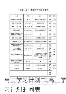 高三学习计划书,高三学习计划时间表-第3张图片-星梦范文网