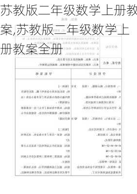 苏教版二年级数学上册教案,苏教版二年级数学上册教案全册-第1张图片-星梦范文网