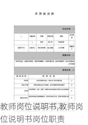 教师岗位说明书,教师岗位说明书岗位职责-第3张图片-星梦范文网