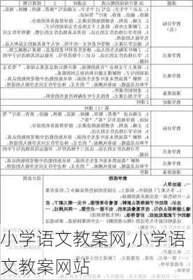 小学语文教案网,小学语文教案网站-第2张图片-星梦范文网