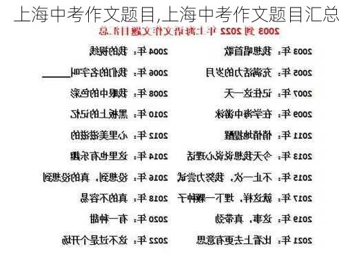 上海中考作文题目,上海中考作文题目汇总-第3张图片-星梦范文网