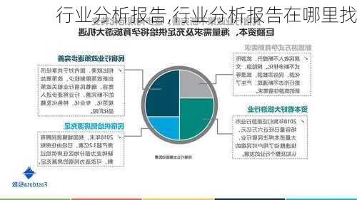 行业分析报告,行业分析报告在哪里找