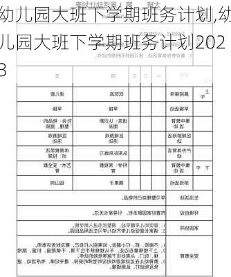 幼儿园大班下学期班务计划,幼儿园大班下学期班务计划2023