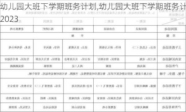 幼儿园大班下学期班务计划,幼儿园大班下学期班务计划2023-第2张图片-星梦范文网