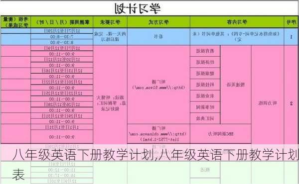 八年级英语下册教学计划,八年级英语下册教学计划表-第2张图片-星梦范文网