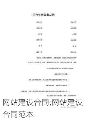 网站建设合同,网站建设合同范本-第2张图片-星梦范文网