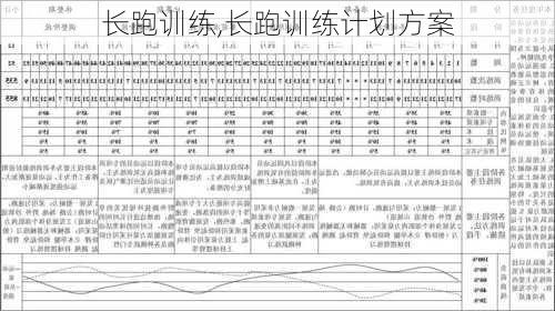 长跑训练,长跑训练计划方案