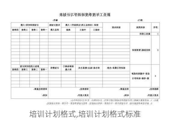 培训计划格式,培训计划格式标准