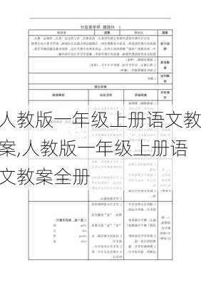 人教版一年级上册语文教案,人教版一年级上册语文教案全册-第3张图片-星梦范文网