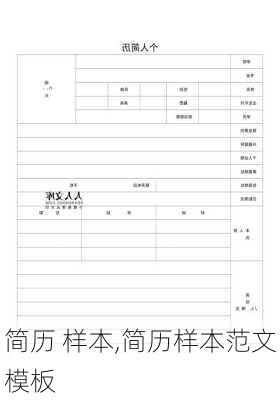 简历 样本,简历样本范文模板-第3张图片-星梦范文网