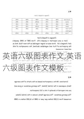 英语六级图表作文,英语六级图表作文模板-第2张图片-星梦范文网