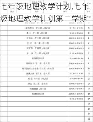 七年级地理教学计划,七年级地理教学计划第二学期-第3张图片-星梦范文网