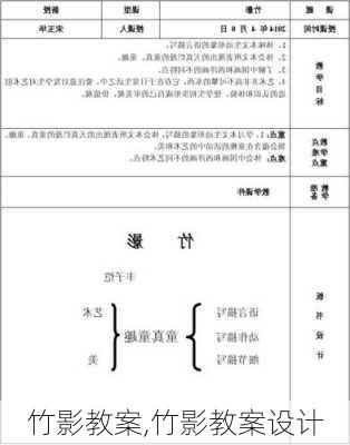 竹影教案,竹影教案设计-第3张图片-星梦范文网