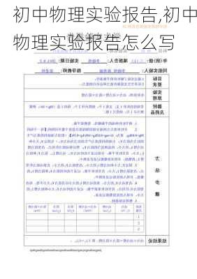 初中物理实验报告,初中物理实验报告怎么写-第2张图片-星梦范文网